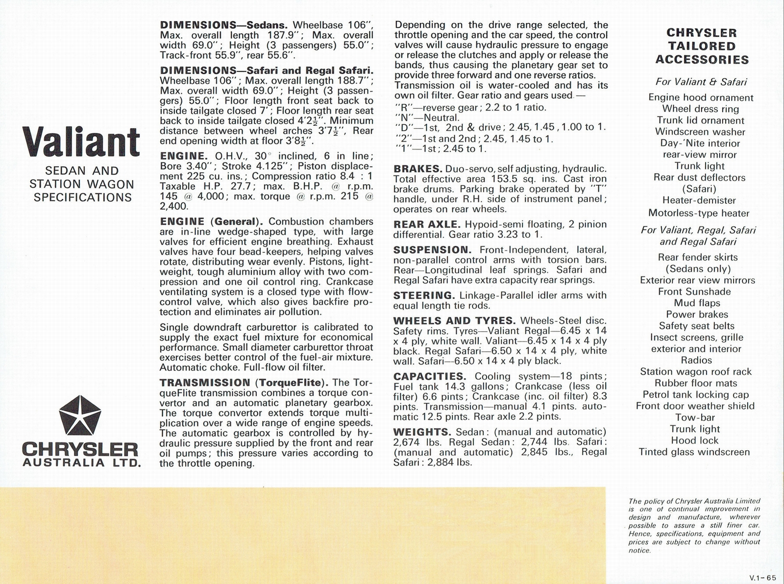 n_!965 Chrysler AP6 Valiant-12.jpg